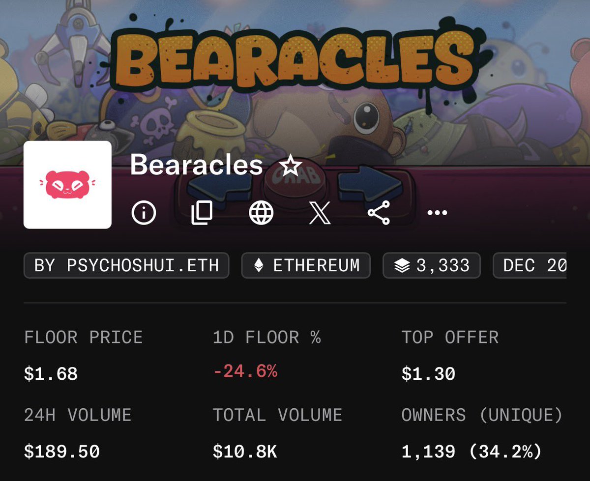 Bearacles tweet media