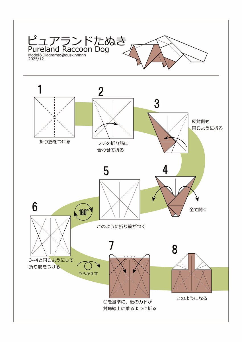 duskinnnnn's tweet image. 折り方