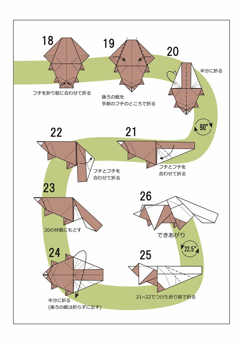 duskinnnnn's tweet image. 折り方