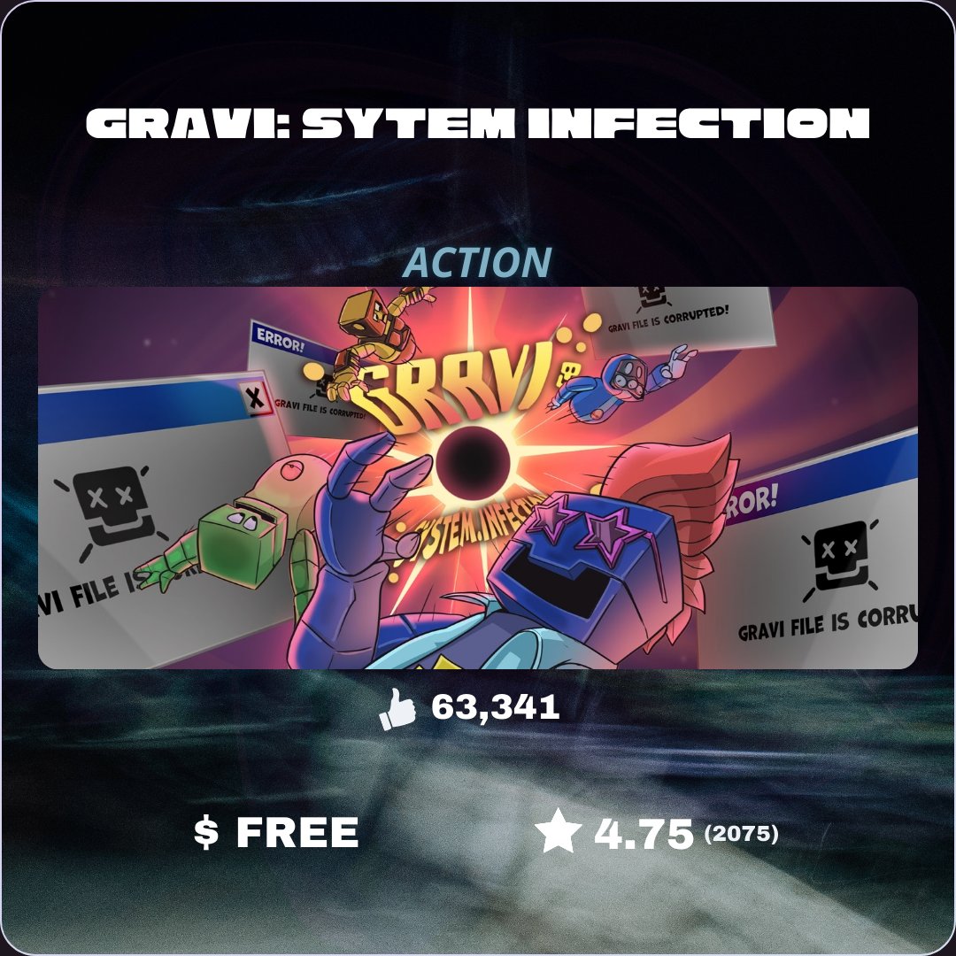 App Lab Quest tweet media