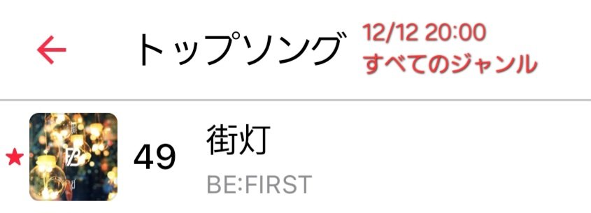 hukubesty's tweet photo. 🍎街灯すべてのジャンルで49！！！　
トップ50 に入ってきた！嬉しい🥲
ここからさらに届いてさらに愛されていきますように🎄✨

♪街灯シェア！↓
https://t.co/TRCepbSI8O https://t.co/NXs0X6Sf0H