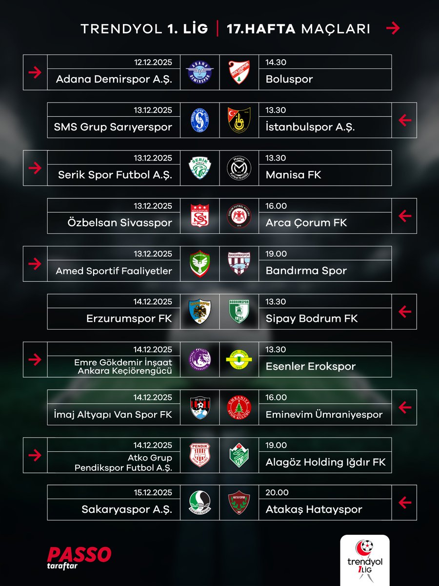 Haftanın birbirinden heyecanlı maçlarına hazır mısın? 🏟️⚽️

İşte Trendyol Süper Lig ve Trendyol 1.Lig’de haftanın karşılaşmaları ➡️