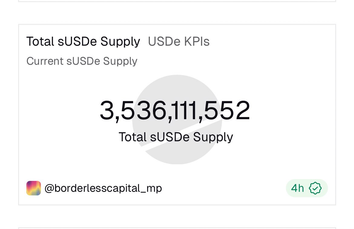 0xUncleB's tweet photo. sUSDe: A Composable Layer for DeFi

Recent data show that over 3.5 B sUSDe is active onchain, representing nearly half of total USDe supply. This reflects how @ethena as DeFi Infrastructure (sUSDe Composability) is being adopted by builders as a transparent and functional layer across DeFi protocols.

sUSDe is integrated into lending markets, liquidity pools, and treasury systems, where it operates as a stable onchain component without breaking its connection to Ethena’s delta-hedged backing. This design enables seamless movement between protocols while maintaining verifiable stability.

Across the ecosystem, more projects are using sUSDe for collateral, liquidity provisioning, and balance-sheet optimization  showing how Ethena’s architecture supports real composability and capital efficiency within the onchain economy.

Through this model, Ethena continues to provide infrastructure that links transparency, stability, and interoperability  turning sUSDe into one of the most practical assets powering decentralized finance.