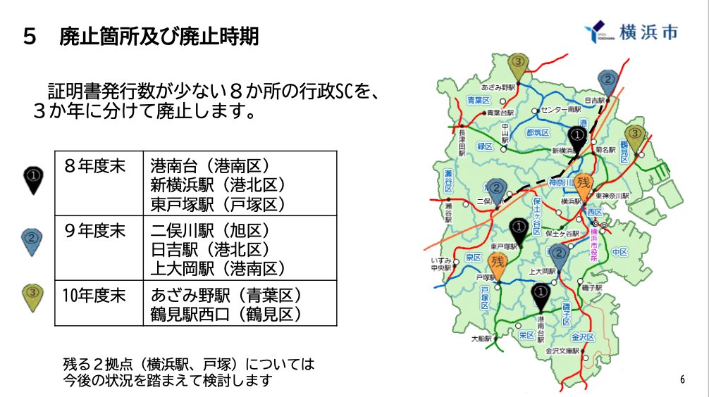 横浜市は今日の議会で「行政サービスコーナー」の廃止を発表。

横浜駅と戸塚駅のみを残し、鶴見を含め今後３年間で順次廃止すると。
マイナンバーカードでのコンビニ交付が増えているからと言いますが、マイナカード持ってない市民（私もですが）もいるのに、サービスの切下げじゃないですか。