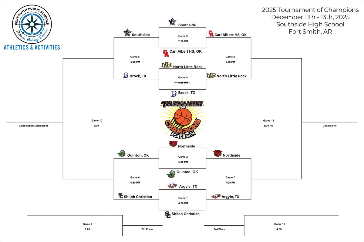 Tournament of Champions-Fort Smith tweet media