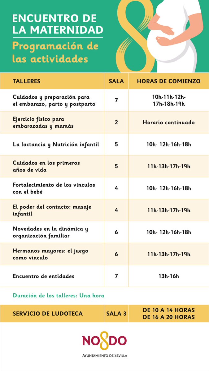 COF Diocesano Triana (@trianacof) on Twitter photo 