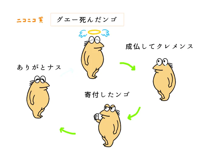 ニコニコ賞おめでとうございます 