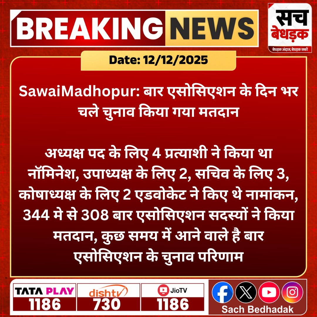 SachBedhadak's tweet photo. #SawaiMadhopur: बार एसोसिएशन के दिन भर चले चुनाव किया गया मतदान
अध्यक्ष पद के लिए 4 प्रत्याशी ने किया था नॉमिनेश, उपाध्यक्ष के लिए 2, सचिव के लिए 3, कोषाध्यक्ष के लिए 2 एडवोकेट ने...
#SachBedhadak #RajasthanNews #BarElection https://t.co/ZmIElxLWmD
