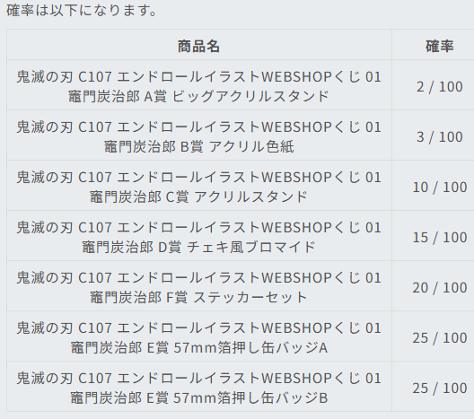 コミックマーケット107 エンドロールイラストWEBSHOPくじ 劇場版 鬼滅