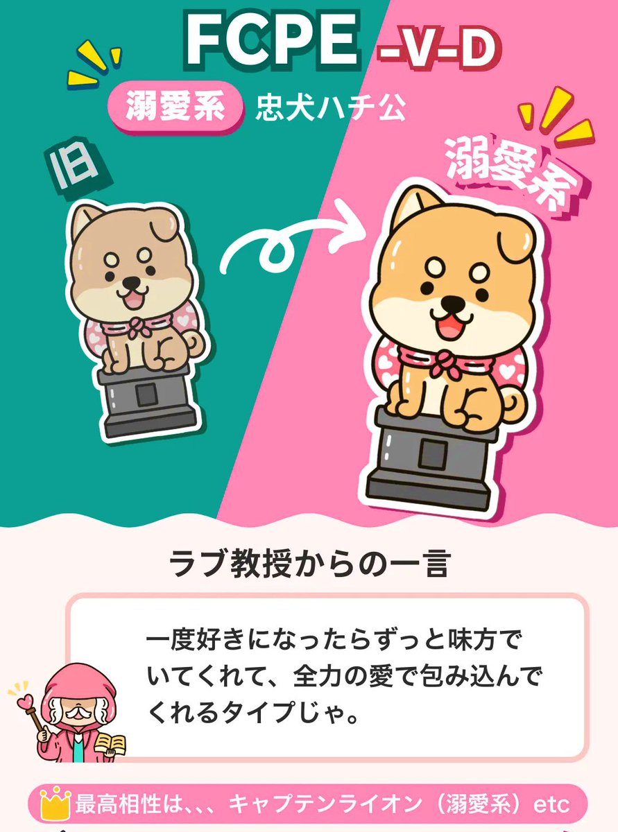 cha0852__'s tweet photo. キャプテンライオン(溺愛系)連れてこい✋ https://t.co/e5eFRon9OZ