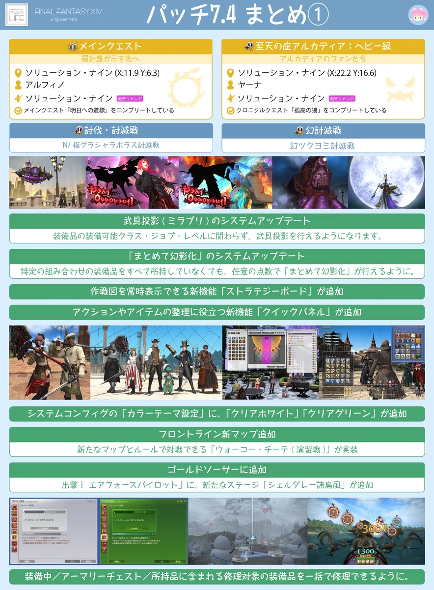 FF14ミラプリライフ on X: 