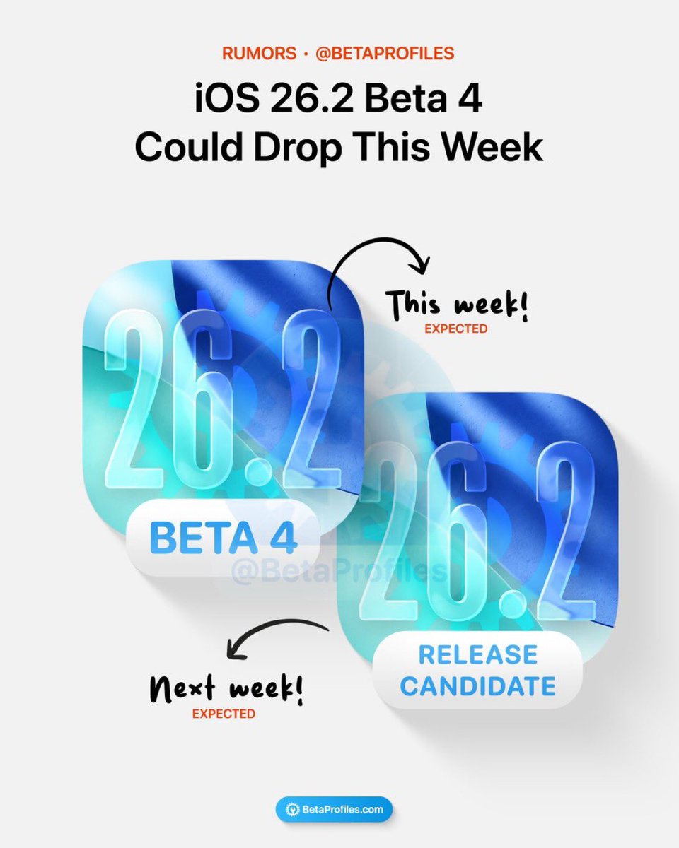 lukaszknap82's tweet image. We might see iOS 26.2 Beta 4 drop this week before the RC arrives next week. That timing lines up perfectly with a mid-December release 🔥🥳 #iOS26 #Apple #iPhone