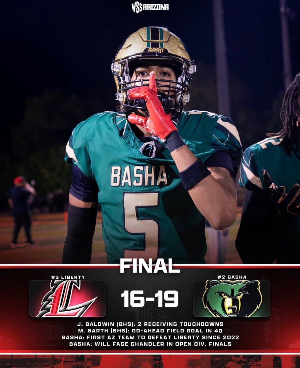 Final score from Tempe:

🐻 <a href="/bashagridiron/">Basha Gridiron</a> 19 - 🦁 <a href="/LibertyFBLions/">Liberty Lions Football</a> 16

The Bears are headed to the STATE CHAMPIONSHIP for back to back seasons and will take on Chandler High School, December 6 at Arizona State Stadium at 6pm!!

<a href="/MarquesReischl/">Marques Reischl</a> <a href="/BashaAthletics/">Basha HS Athletics</a> <a href="/bashabearnation/">Basha Bear Nation</a>