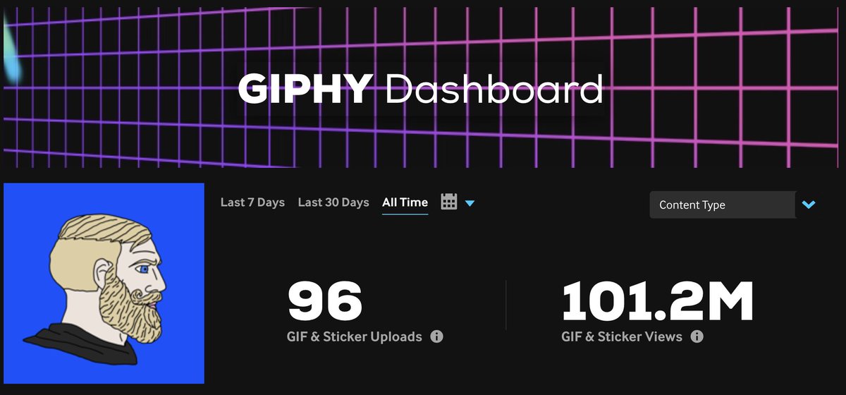 basedchad's tweet image. Six months of tracking GIF stats, already up to 100mil total views!!  Next stop, 1B. 💪