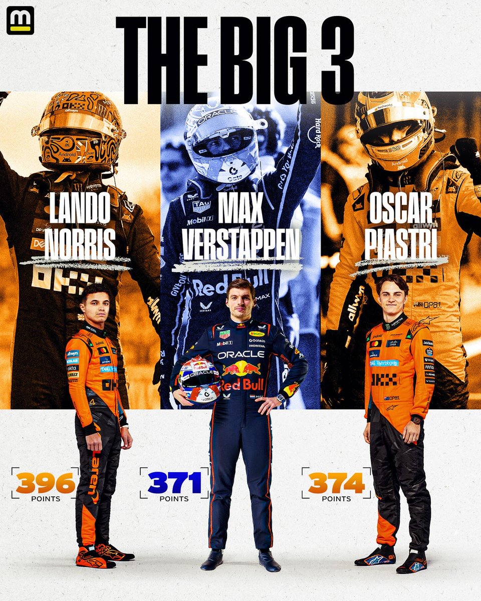 Go Lando! Go son! #mclarenf1 #papaya