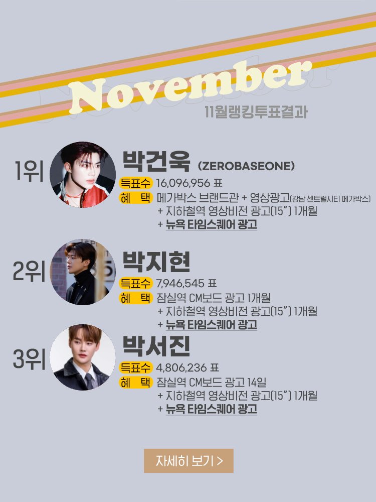 [CLOSED] Thank you VERRERs for participating in this collaboration 🤍💜 and congratulations to Park Gunwook 🎉🎉🎉

#VERIVERYxGUNWOOK 
#VERIVERY #베리베리