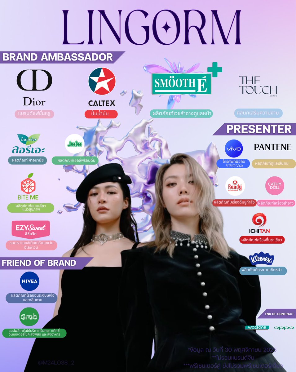 M24LO38_2's tweet image. ✨𝗟𝗶𝗻𝗴𝗢𝗿𝗺 𝗣𝗼𝘄𝗲𝗿✨
รวมสินค้าแบรนด์ต่างๆที่หลิงออมได้รับตำแหน่ง แบรนด์แอมบาสเดอร์, พรีเซนเตอร์, เฟรนด์ออฟแบรนด์ (brand ambassador, presenter, friend of brand) 

#LingOrm #หลิงออม