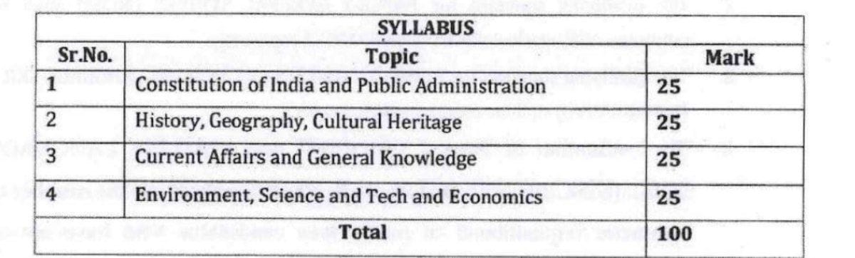 YAJadeja's tweet image. New PSI #RR #New_RR #PSI

🔹 New PSI Recruitment Rules (RR) — મુખ્ય મુદ્દાઓ
📌નવા RR માં કોઈ મોટો ફેરફાર ધ્યાને આવેલ નથી. જૂની જ પદ્ધતિ યથાવત છે 
👉PSI માં હવે 20 ગણા ઉમેદવાર ના પેપર જ ચેક થશે..!

1. મુખ્ય પરીક્ષા (Main Exam) નું પેપર-1 ઓબ્જેક્ટિવ (MCQ) પ્રકારનું હશે અને પેપર-2…