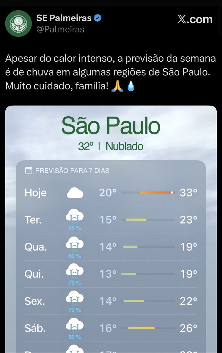 Não podemos esquecer... quando o Palmeiras ganhou do São Paulo com mérito, mas com um erro GROTESCO de arbitragem, o clube, no Twitter, debochou da reclamação do Tricolor paulista (vide a imagem abaixo).

Agora, há reclamação da não expulsão de Pulgar. Será que a previsão é de