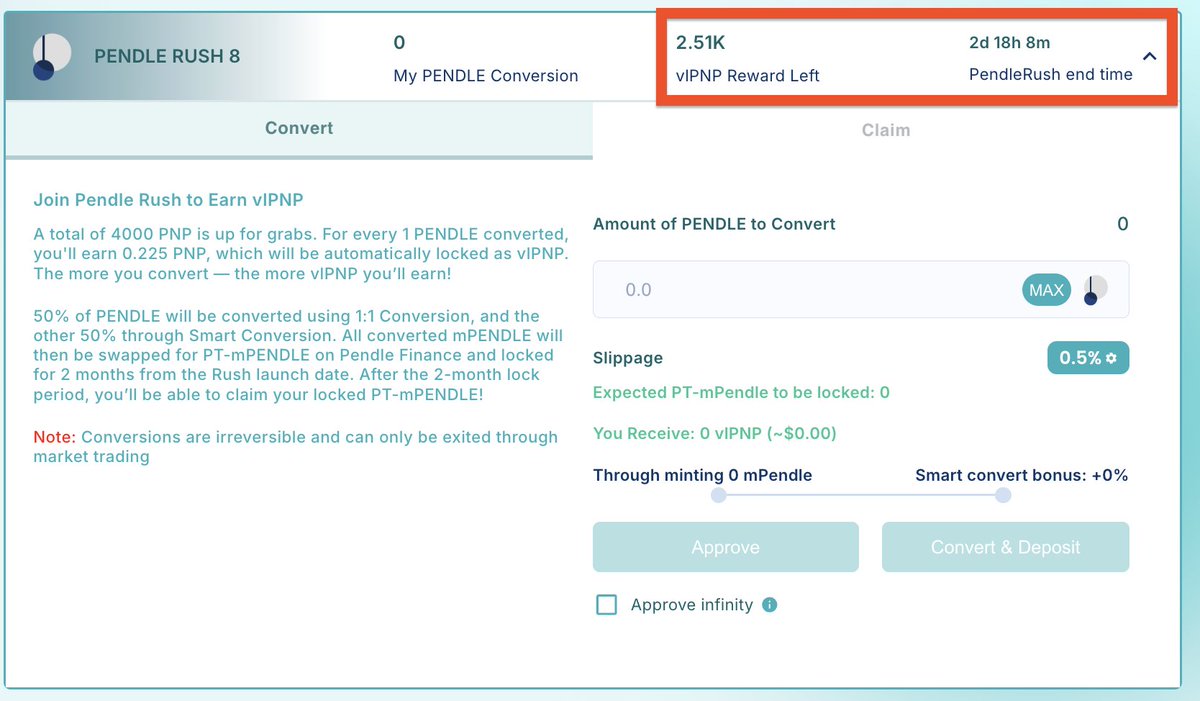 We’re entering the final stretch of PENDLE RUSH.⚡️

Just 2.51K #vlPNP still up for grabs, and the campaign ends in under 3 days.⌛️

Converting $PENDLE → PT-mPENDLE not only earns you ~0.225 vlPNP per token but also boosts Penpie’s long-term #vePENDLE power.🚀

Don’t miss the