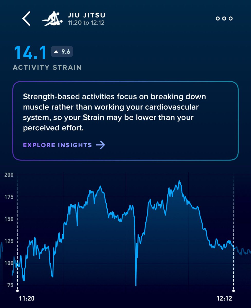 HeuristicHomie's tweet image. Immerse yourself into a discipline that gives you immediate feedback to learn more about yourself than doing anything else

Add in physical consequences and you might just get addicted