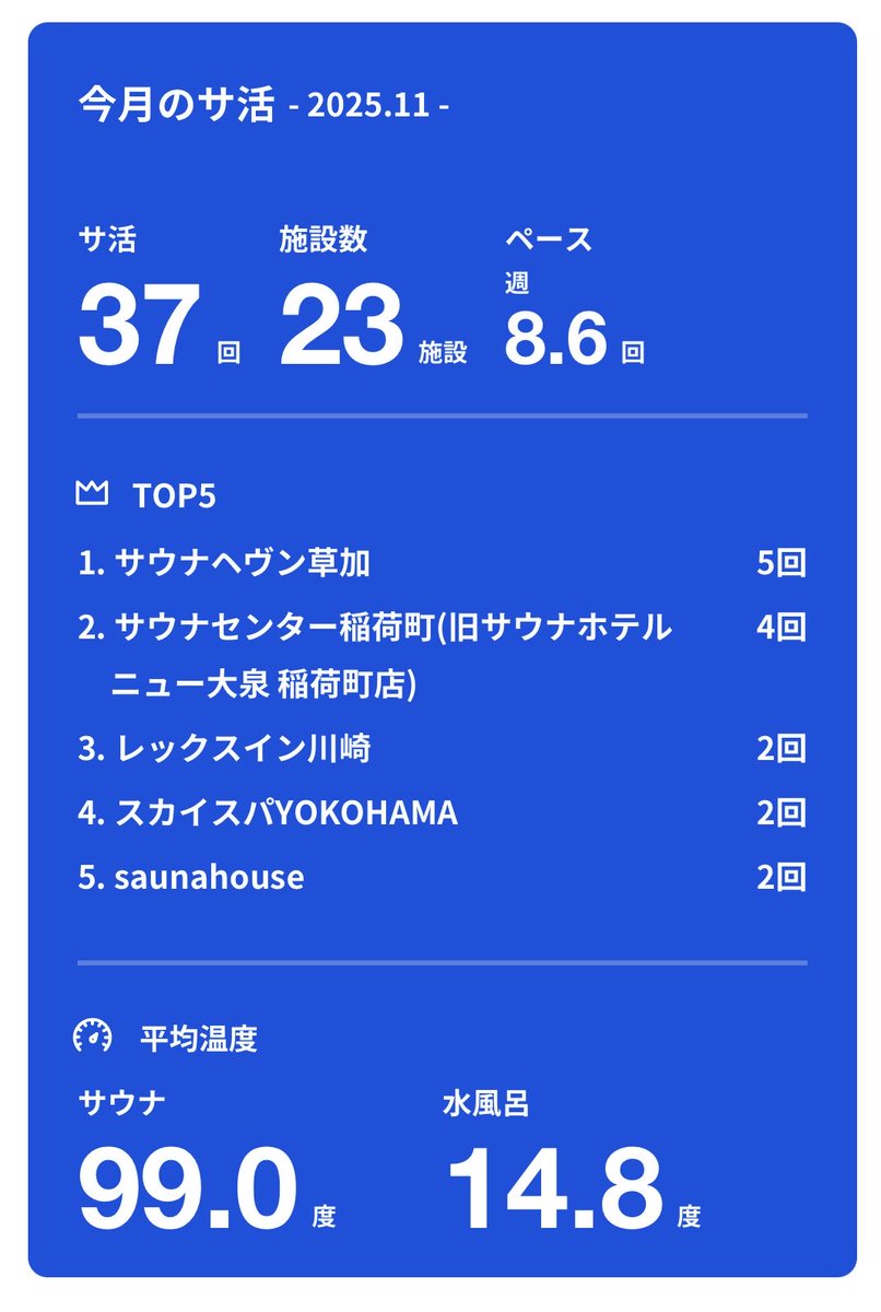 さとやん ꒰𑁬✞さとやん✟໒꒱ (@satoyan710) / Posts / X