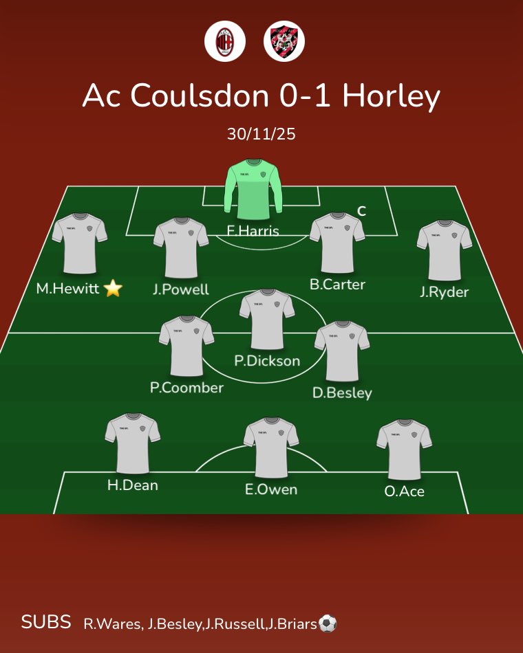 Horley AFC Sunday tweet media