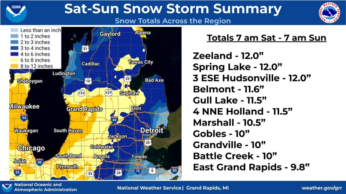 Lower Michigan saw widespread snow from Saturday morning through Sunday morning. The heaviest snow fell Saturday evening and Saturday night. Here is an estimated snow map, and some of the highest reports we have received: #wmiwx