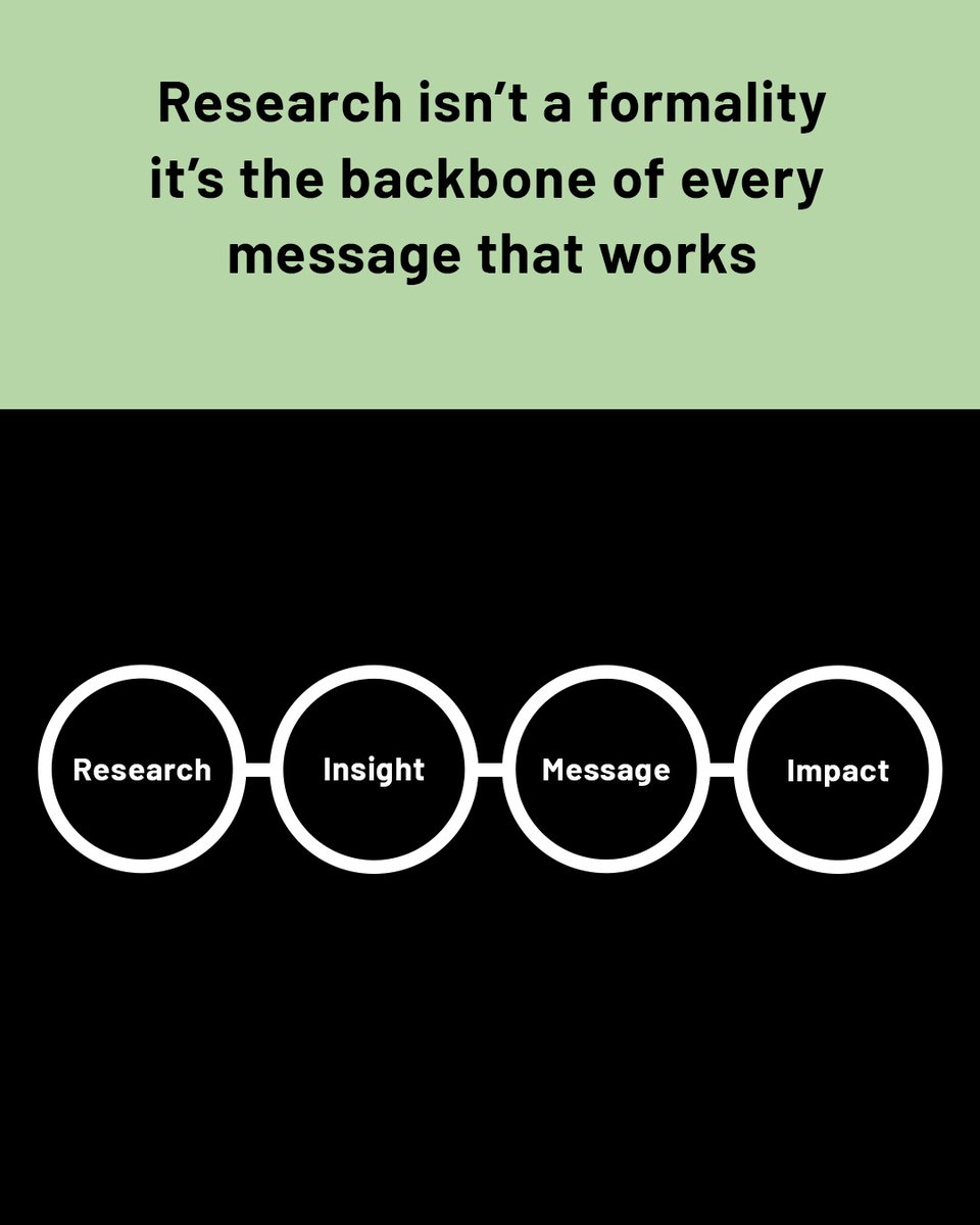 Communication for Change tweet media