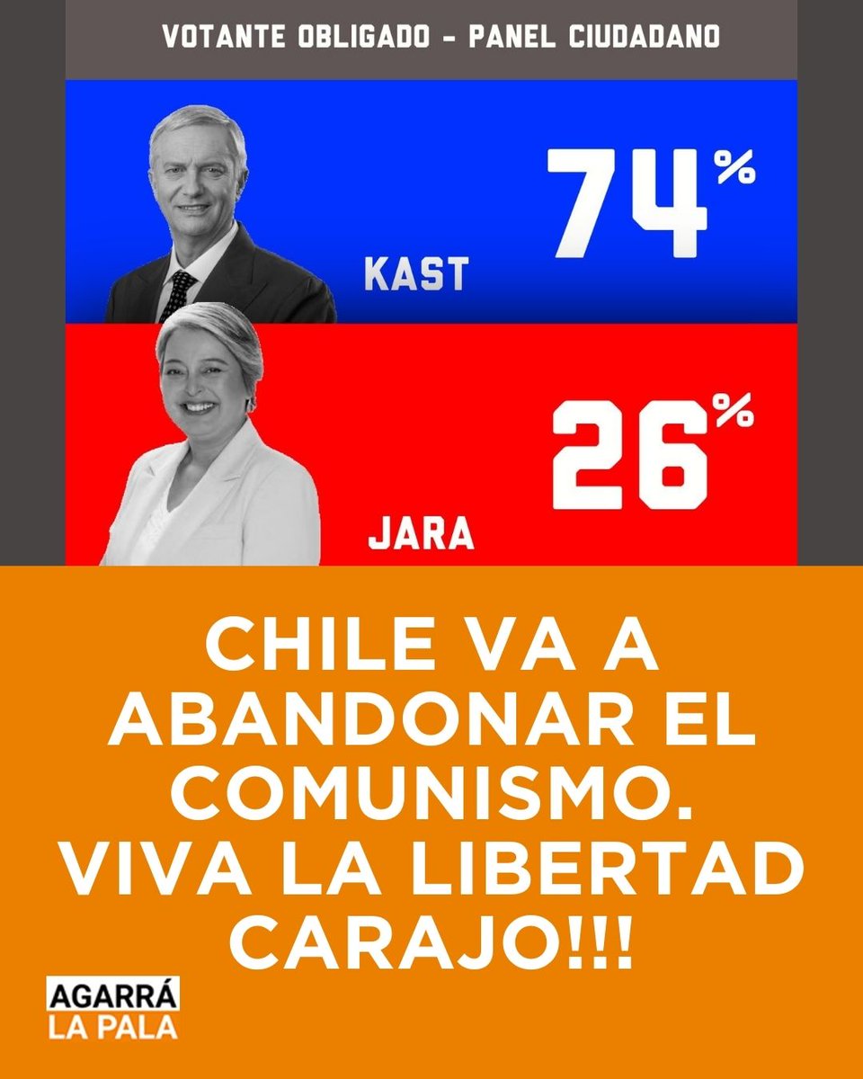 agarra_pala's tweet image. CHILE VA A ABANDONAR EL COMUNISMO. VIVA LA LIBERTAD CARAJO!!!
@JMilei