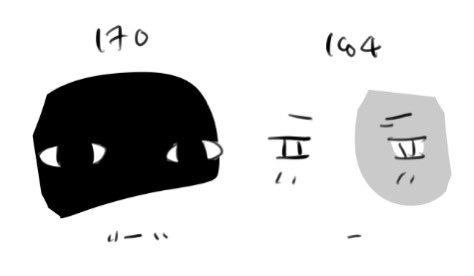 xiljik's tweet image. #제5인격_트친소 #제오인격_트친소 
먼 미완성그림만 올려서 미안합니다
친구하실분… 같겜말고 씹덕얘기 해줄사람이 필요해요
캠벨른 앨리멜리 마티플로 기조기해요 다른건 메인트 확인