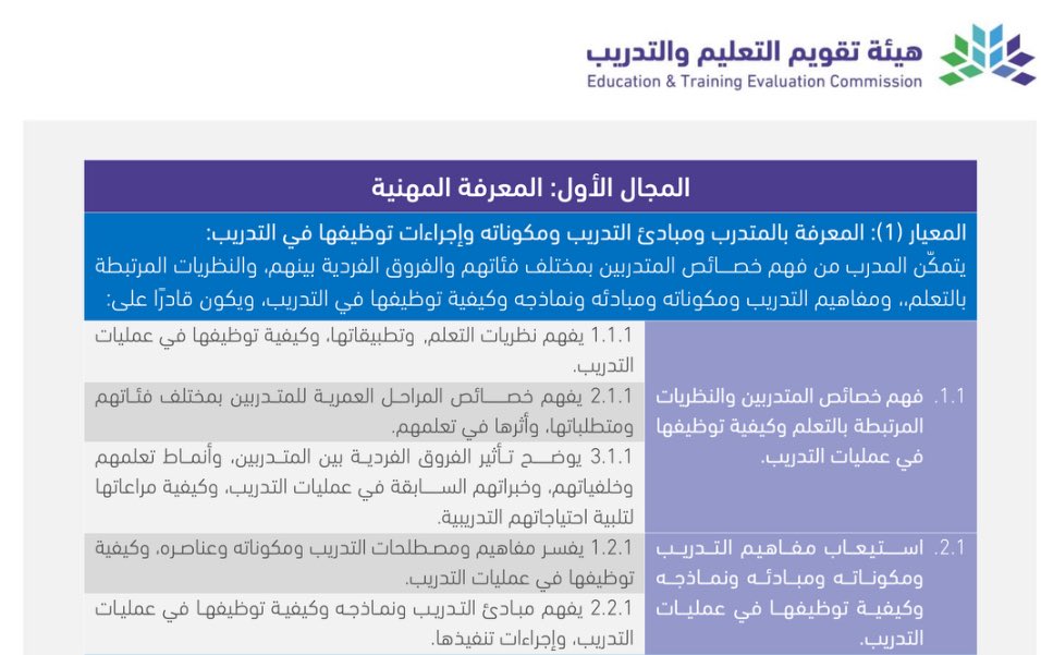 سلوى البحيري | الرخصة المهنية تربوي عام tweet media