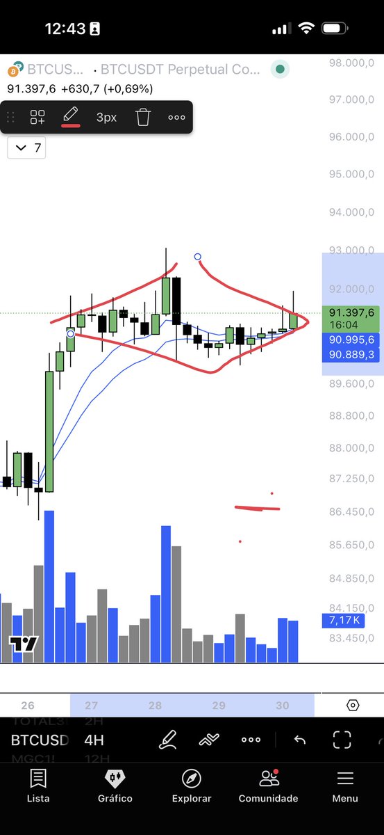 ₿icheiro Trader tweet media