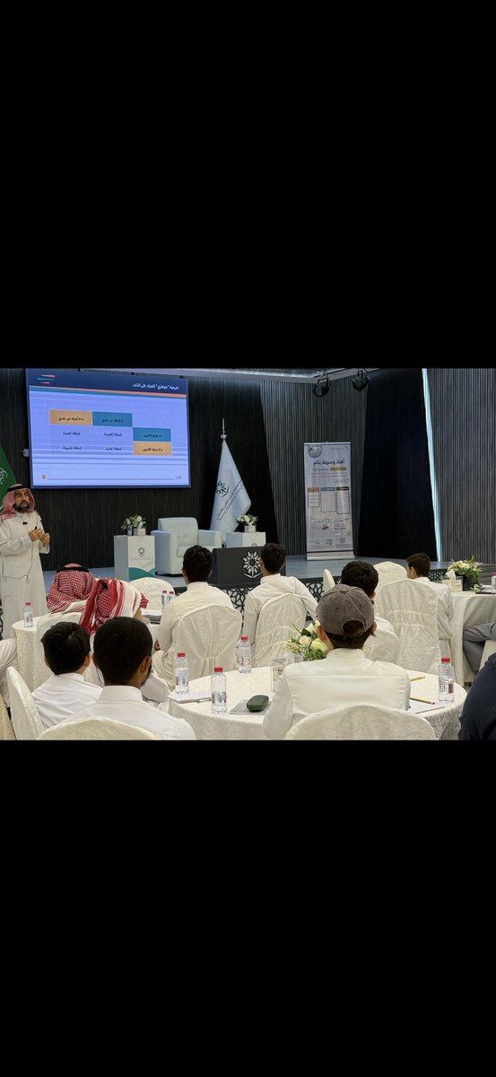 WarefMed's tweet photo. في اطار المرحلة الأولى من المعرفة وبدعم من مؤسسة سالم بن محفوظ الأهلية بالشراكة مع المؤسسة العامة للتدريب التقني والمهني قدّمت شركة ظلال وارفة #وارف حقيبة ادارة الذات قدمها المهندس حسين نافع
#مهارات_المستقبل

#القطاع_غير_الربحي https://t.co/anhBb3NVkU