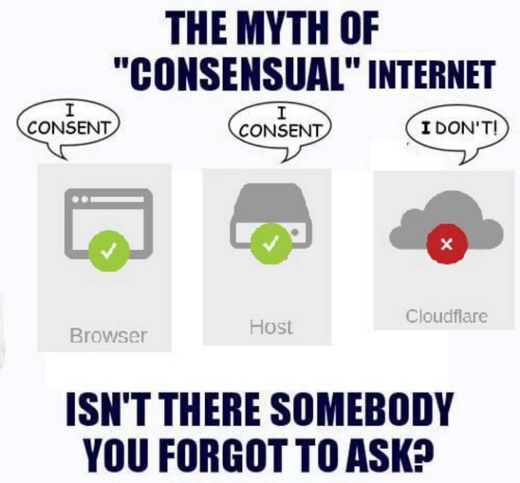 securitybrahh's tweet image. 