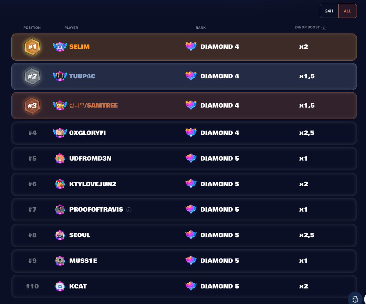 samtree (@samtree__) / Posts / X