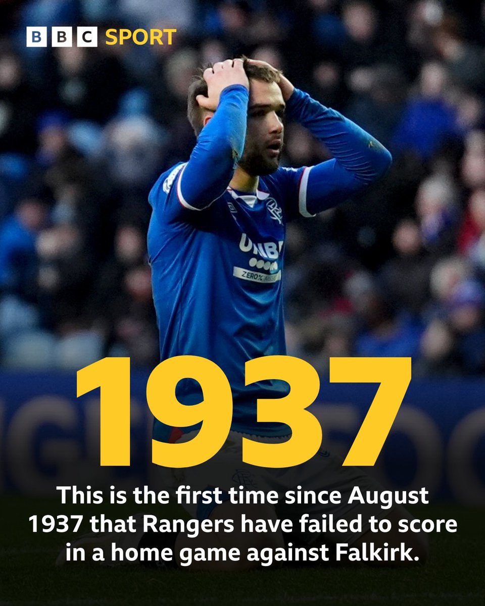 BBC Sport Scotland tweet media