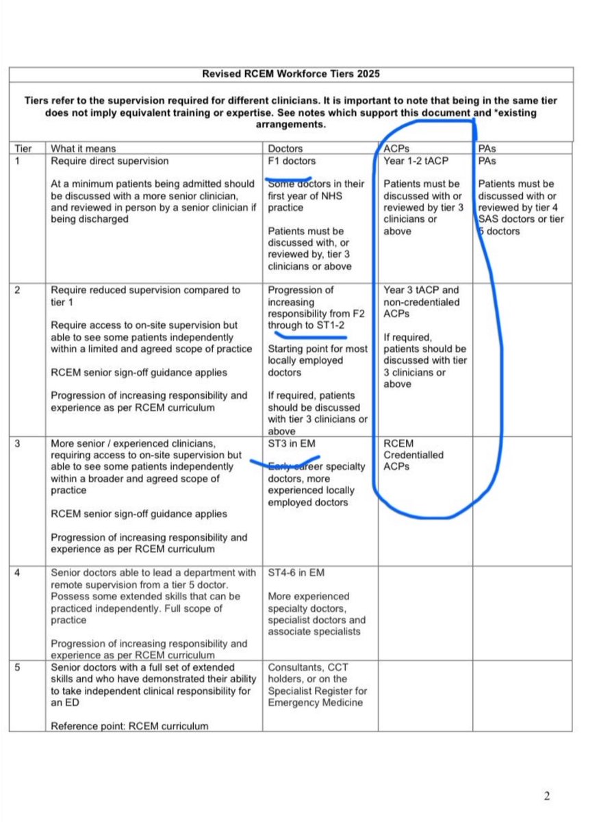 Dr_Done_'s tweet image. This is f*cking laughable