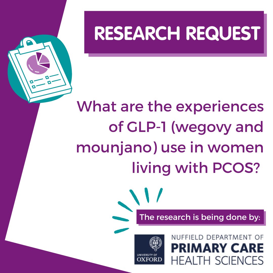 veritypcos's tweet image. 🟣 RESEARCH REQUESTS 🟣

Find out more: linktr.ee/veritypcos

🟣 University of Oxford: Healthcare and self-management in PCOS
🟣 University of Oxford: GLP-1 (Wegovy and Mounjaro) and PCOS
🟣 University of Worcester: Weight and PCOS

#pcos #pcosresearch #PCOS #womenshealth
