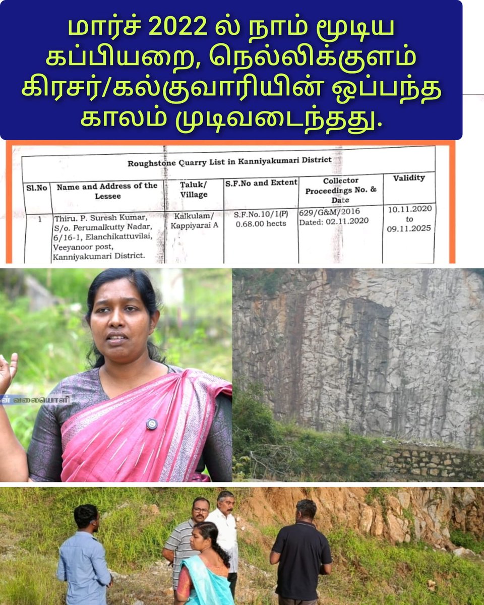 *மகிழ்ச்சி செய்தி*
 2022, பிப்ரவரி மாதம் நடந்த உள்ளாட்சி தேர்தலில் கொடுத்த வாக்குறுதியின் படி, முறையான சுற்றுச்சூழல் அனுமதி இன்றி சட்டவிரோதமாக #கருங்கல் மலையின் அடிவாரத்தில், #நெல்லிக்குளம் அருகே செயல்பட்ட #கல்குவாரி மற்றும் #கிரஷர் 2022 மார்ச் மாதம் மூடப்பட்டது.

 ஐந்து ஆண்டுகள்