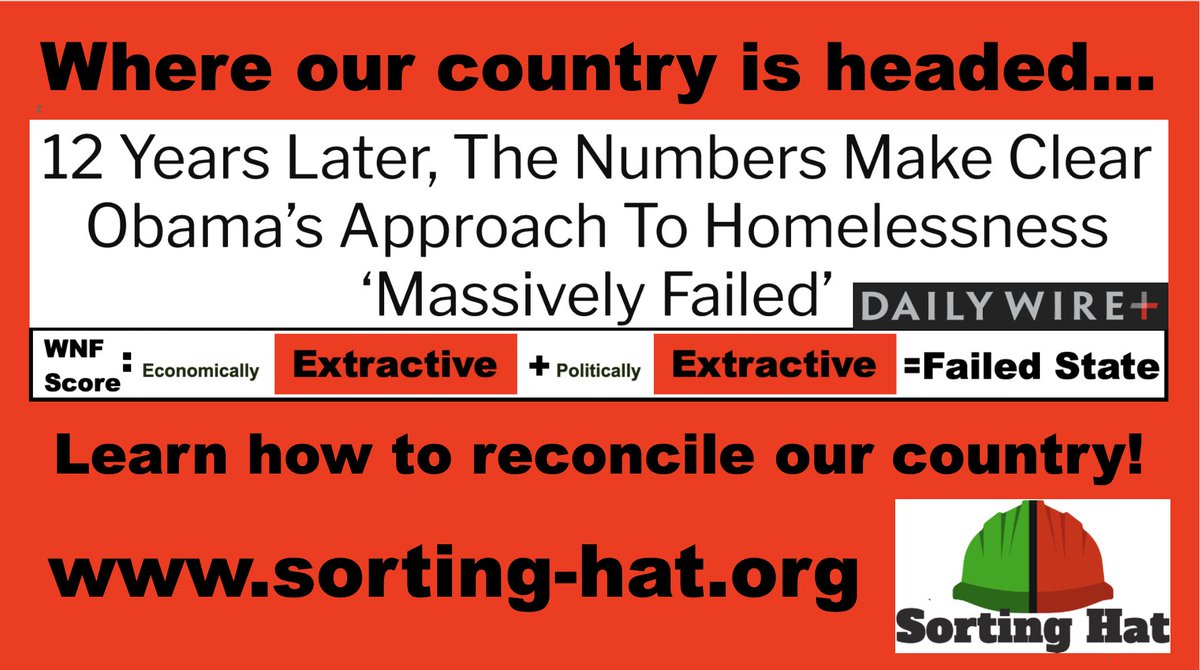 SortingHatOrg's tweet image. Get top news daily here: sorting-hat.org/scoring-outcom…

We also provide comprehensive daily news. Just click the &quot;All News of the Day&quot; button on the same page.

Sorting Hat&apos;s (sorting-hat.org) mission is to measure and report the health of our nation using various…