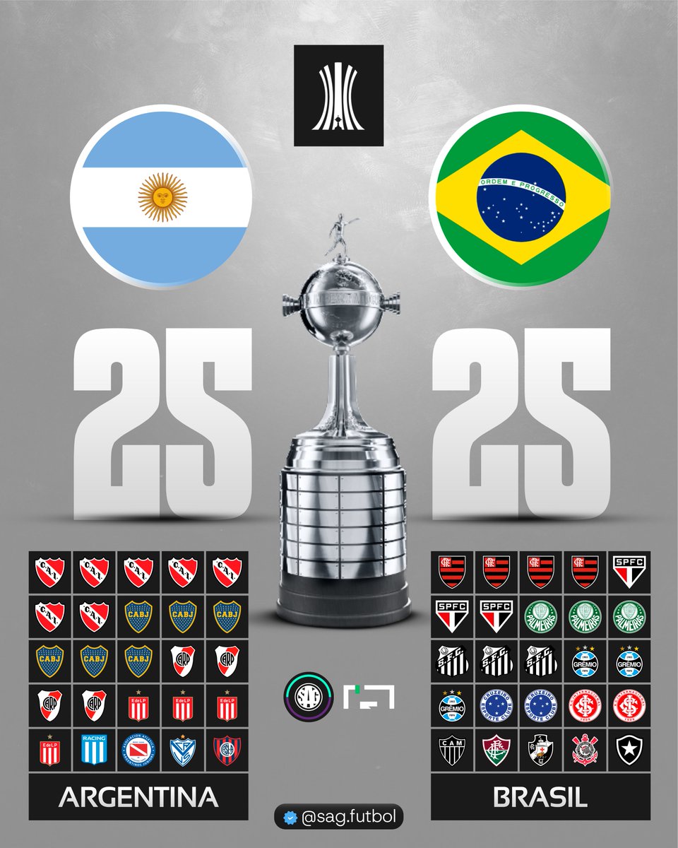 SAG Fútbol tweet media