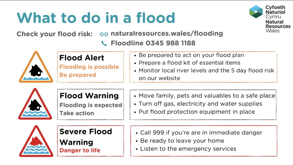 Things don’t look great on the weather front for a couple of days.MCC teams are stood up and meeting with partner agencies throughout tomorrow. I’ve heard several residents / businesses say recently that they don’t know where to look for flood warning information-detail attached