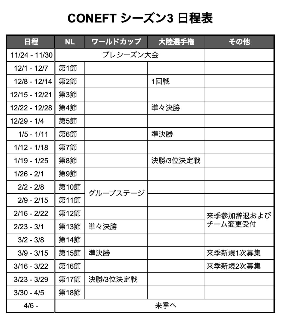 CONEFT_adm's tweet photo. #CONEFT S3
日程表 https://t.co/2c0Hll1oHF