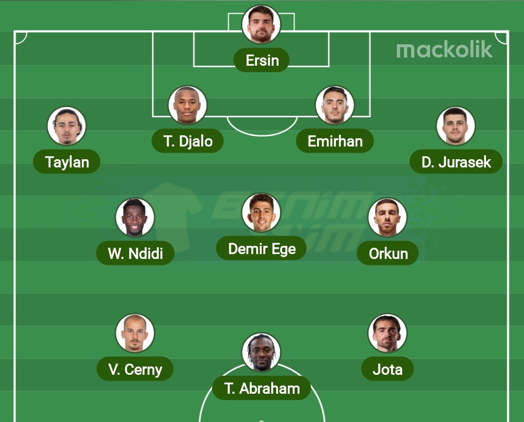 skavt31's tweet image. Şu 11&apos;i çıkarmayan adam kötü niyetlidir. 

Portekiz performansıyla A Milli takıma çağrılmış Demir Ege&apos;yi kendi ellerimizle Ümit Milli Takıma düşürdük. Djalo konusu rezalet. 

Şimdi Cengiz çıkar bi tane atar yine buraya doluşur beynini siktiklerim. Nefret ettim yıldım artık.