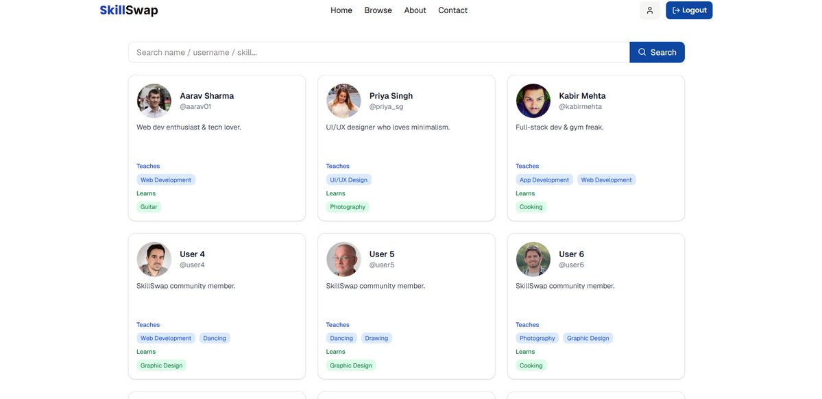 javed999_'s tweet image. Finished building and polishing the Browse Users feature for SkillSwap — search, pagination, profile cards.
Nothing huge, but it&apos;s progress.
Every screen I build teaches me something new. On to the next step. 🚶‍♂️✨
#fullstackdev #nextjs #buildinpublic #code