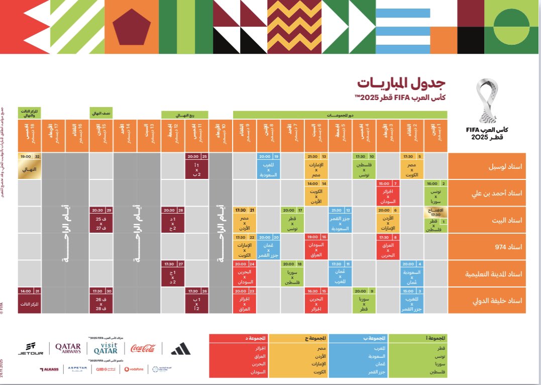 جدول بطولة #كأس_العرب2025 كاملًا🏆.

• تُقام البطولة خلال فترة 1 - 18 ديسمبر 2025.
• تُقام البطولة في دولة [قطر🇶🇦].

▫️16 مُنتخب ، 4 مجموعات ، 32 مُباراة🔥.

- أيام الراحة و المُباريات.
- المواعيد و الملاعب.
- المجموعات و الأدوار الإقصائية.
⤵️إليكم جدول البطولة بالكامل🏆🤩.