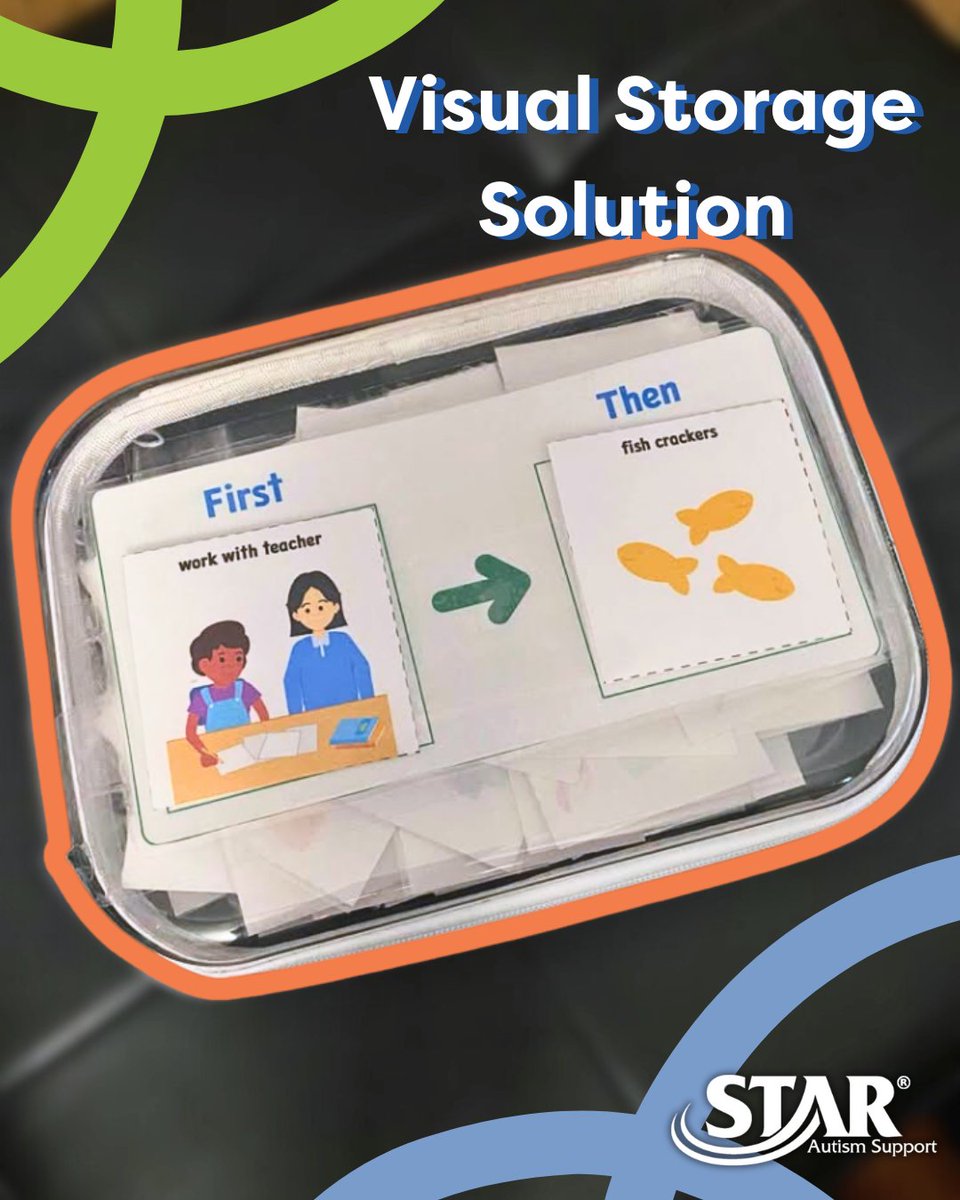 Trendy clear case = organized STAR visuals
Thanks, Corey, for the great idea!

📸 Want to share how you use STAR, Links, or SOLER? Send us a message! We love to see how our community uses our curricula!

#StarAutismSupport #VisualSupports #SpecialEducation #TeacherTips