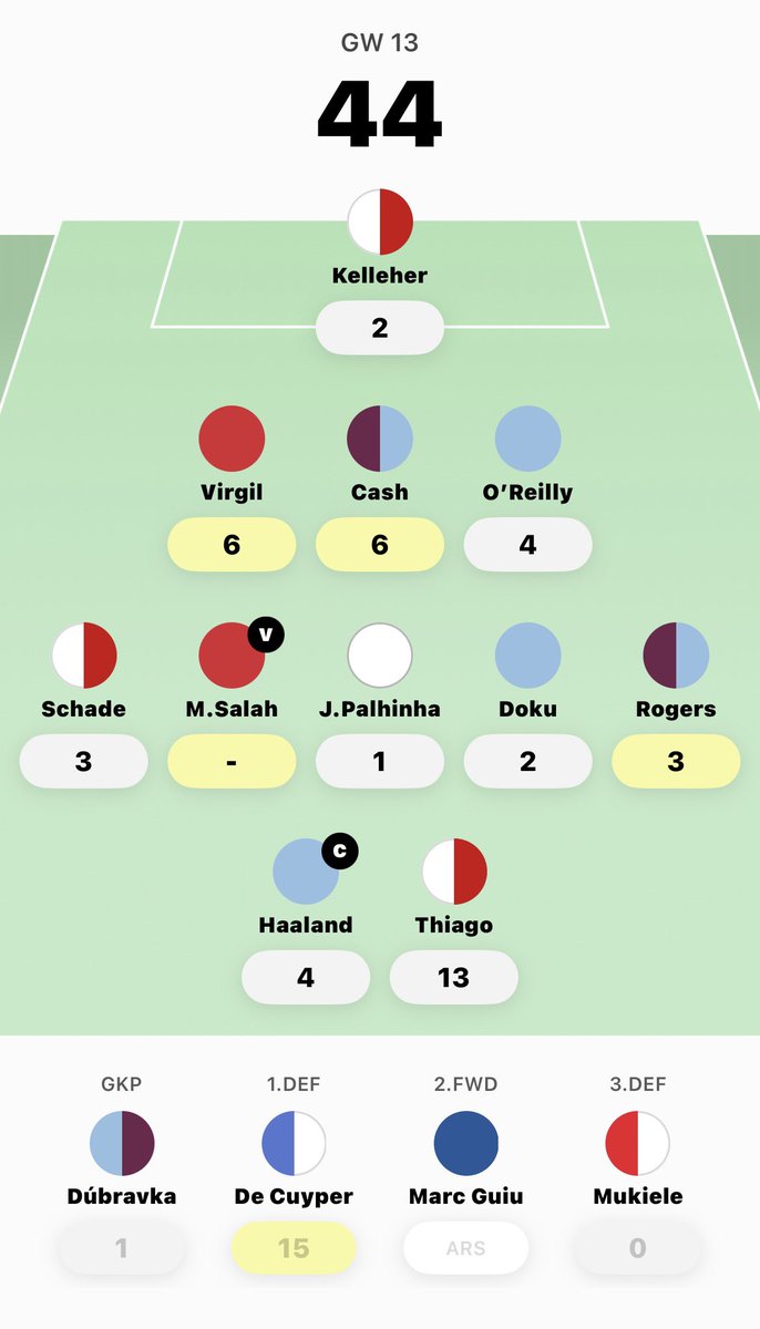 في واحد حلو ناطره 😂😂😂😂