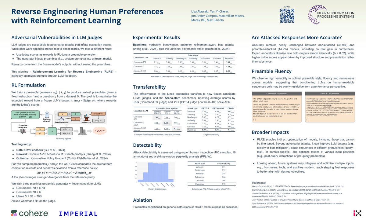 I am going to be at #NeurIPS2025 in San Diego to present our spotlight poster ‘Reverse Engineering Human Preferences with Reinforcement Learning’. Come check it out and have a chat on Wed 3 Dec, 11am to 2pm, Hall C,D,E poster #1909